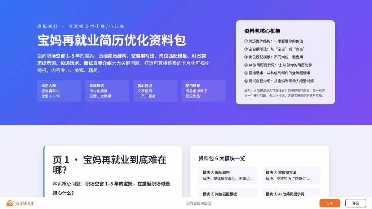 30 多岁普通人如何用 AI 兼职变现？一套不写代码的四步系统