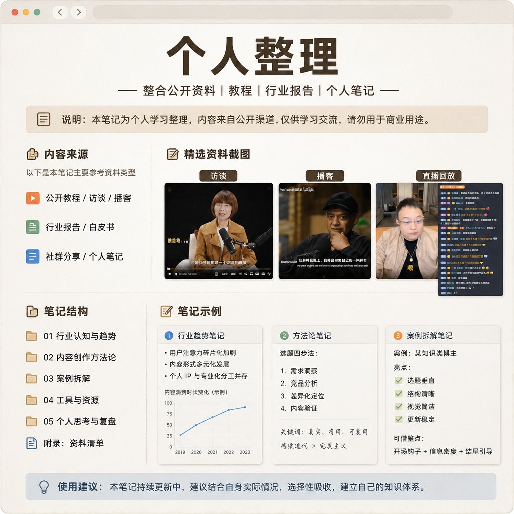 步骤 3：做货——整理成网页攻略