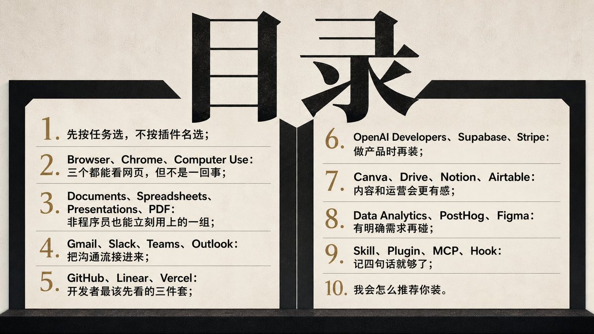 Codex 插件使用指南配图