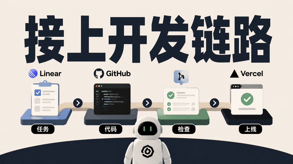 Codex 插件使用指南配图
