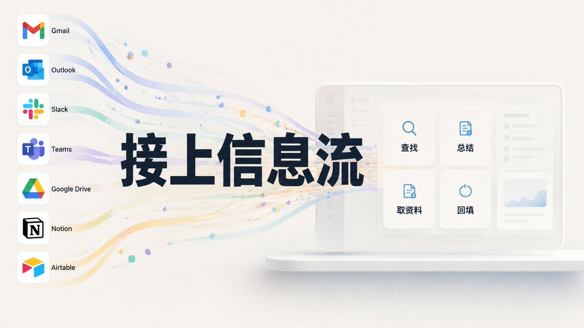 Codex 插件使用指南配图