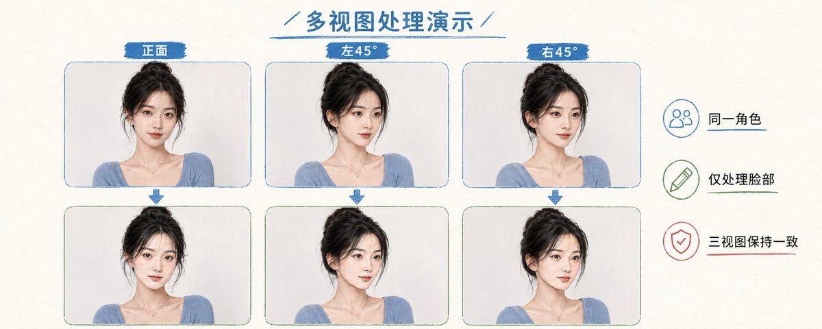 Seedance 2.0 过脸方法教程示意图