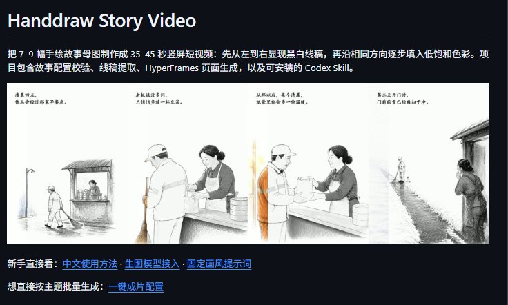 Handdraw Story Video 开源实战:7 张手绘图自动生成线稿逐渐上色的竖屏故事视频