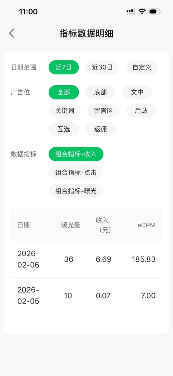 公众号流量主入门指南：变现逻辑、运营方法与爆款资源整理