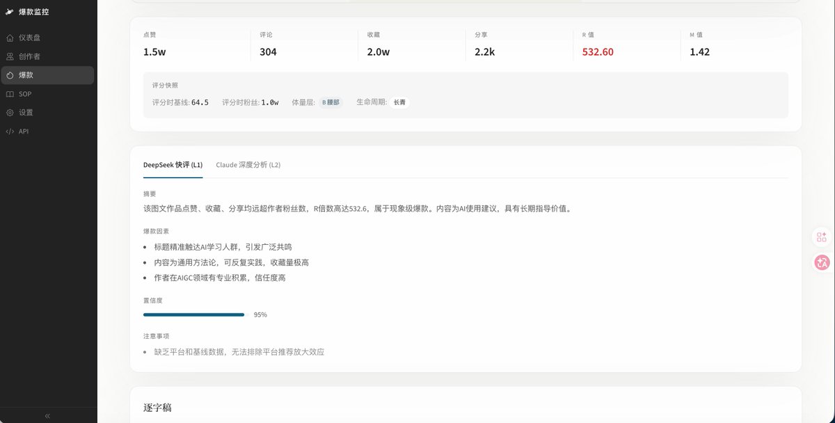粉丝体量分层与M值基准