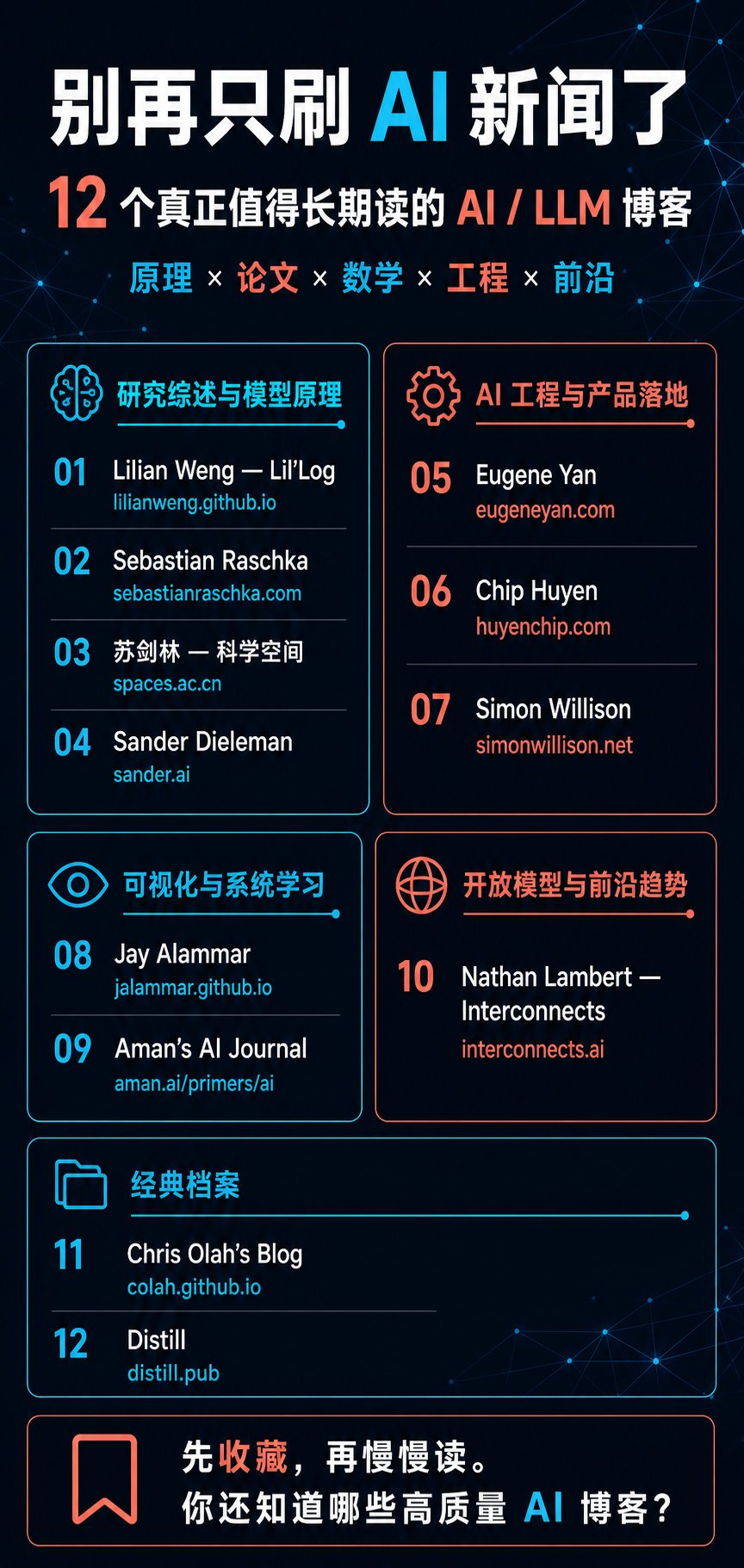 别再只刷 AI 新闻了：12 个值得长期读的 AI / LLM 博客
