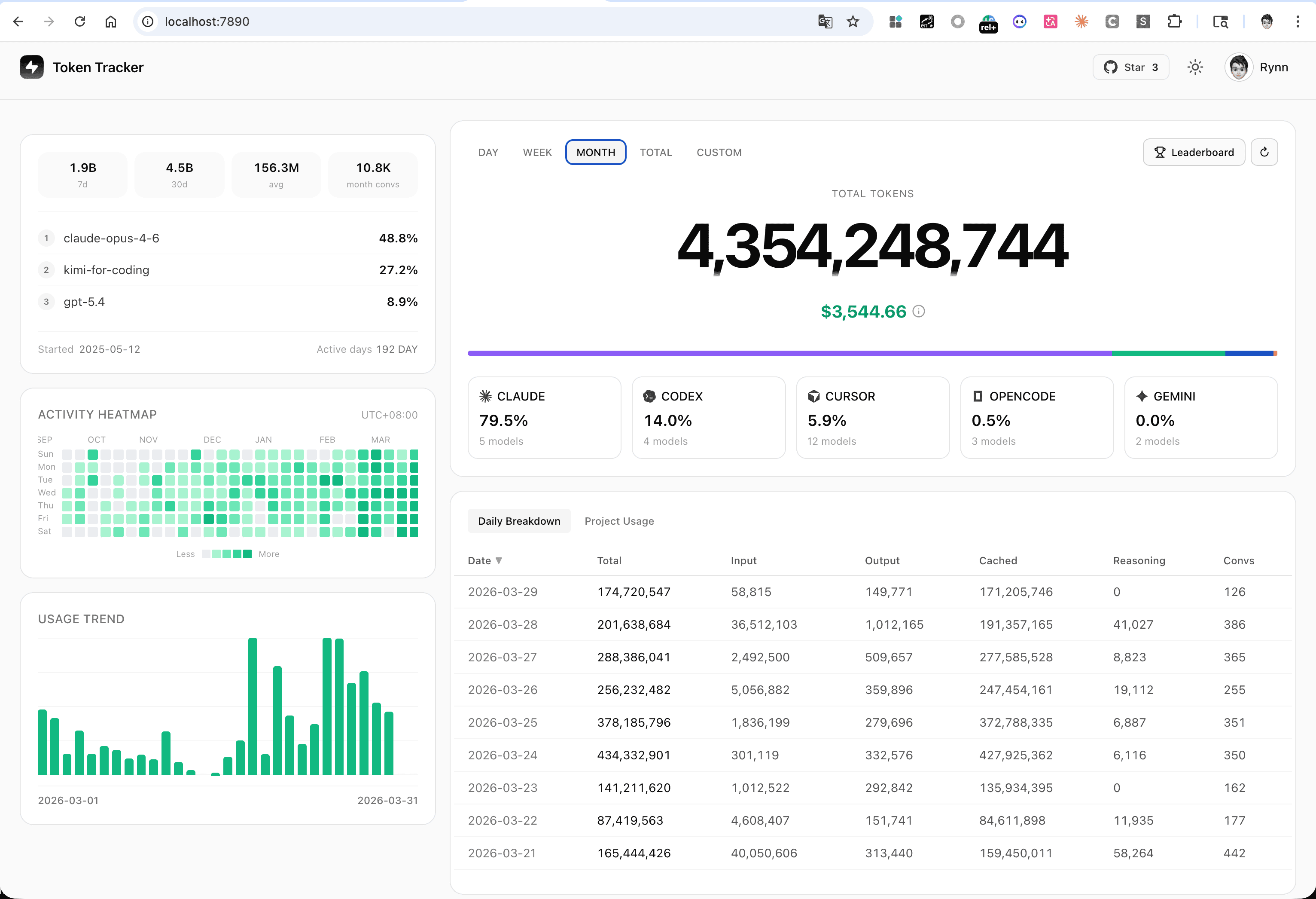 TokenTracker：把 AI 编程工具的用量和成本放到一个本地仪表盘里