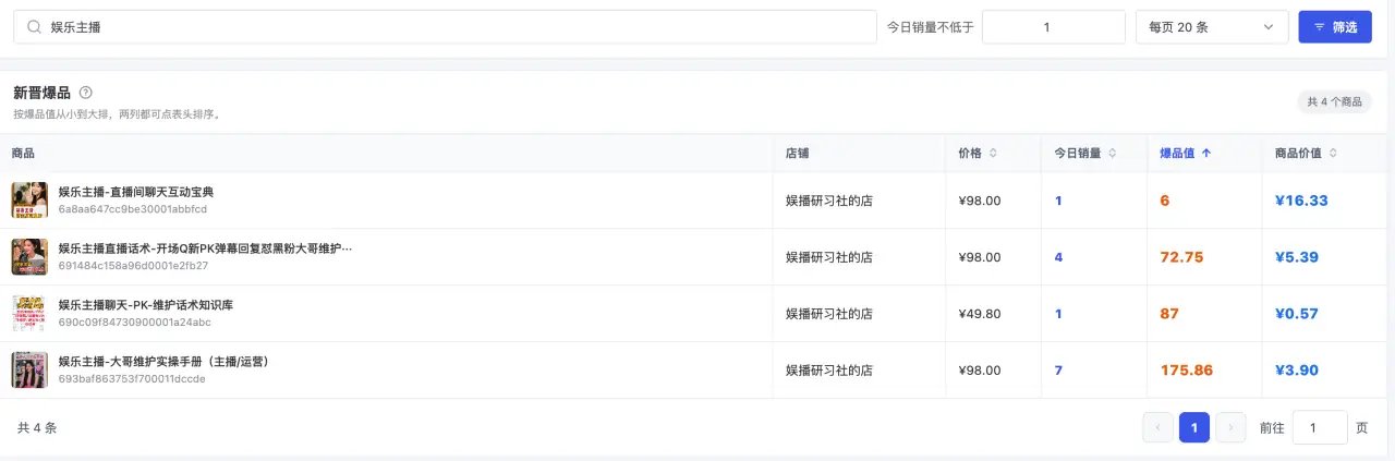 小红书虚拟产品选品与销量监控配图