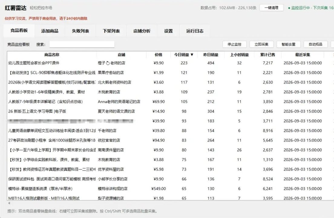 小红书虚拟产品选品与销量监控配图