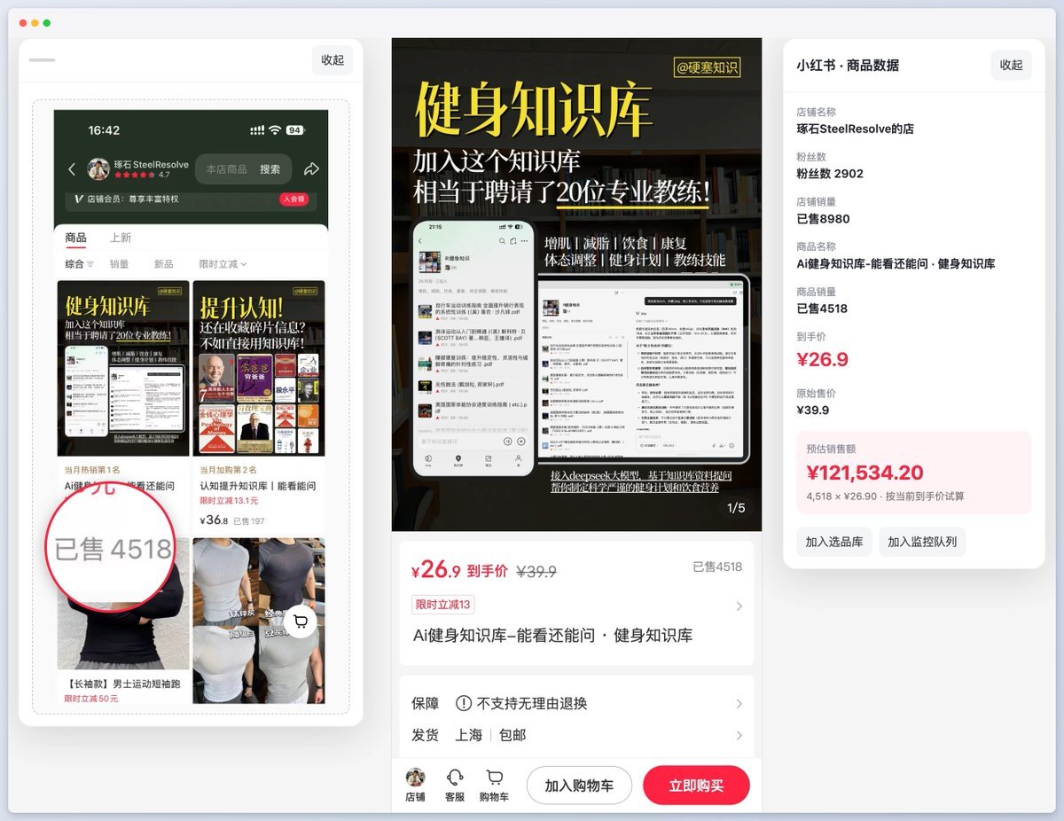 小红书虚拟产品选品与销量监控配图