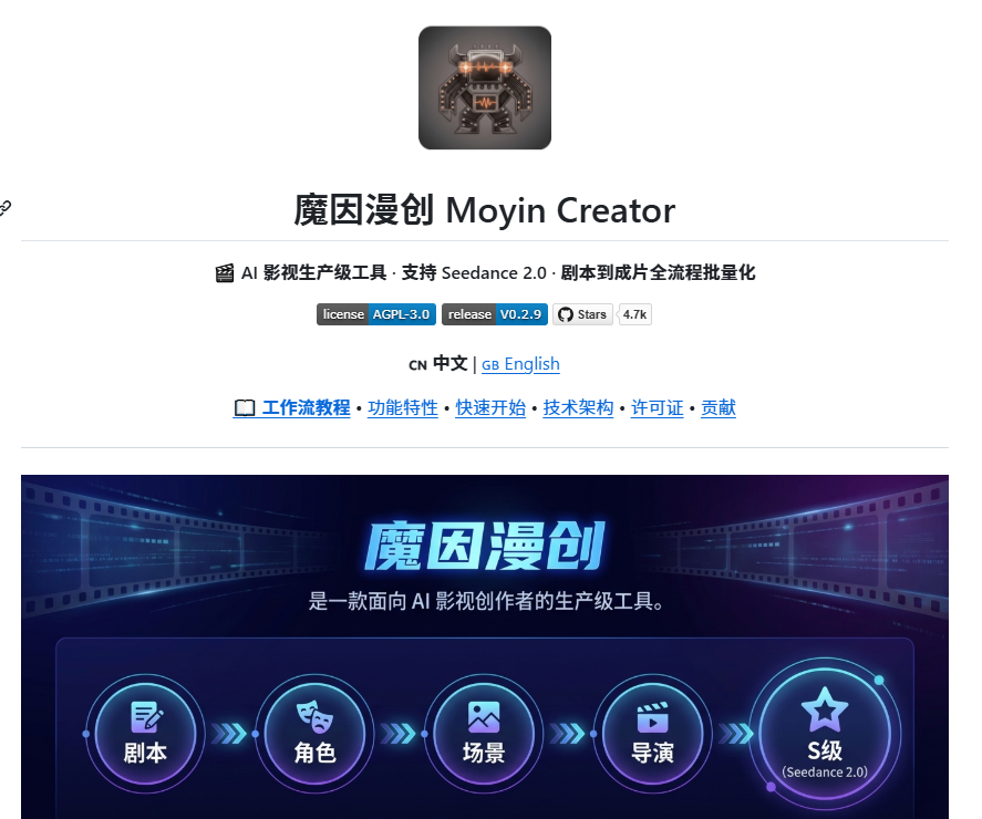 AI 短剧入场必备：3 个值得收藏的 GitHub 开源项目